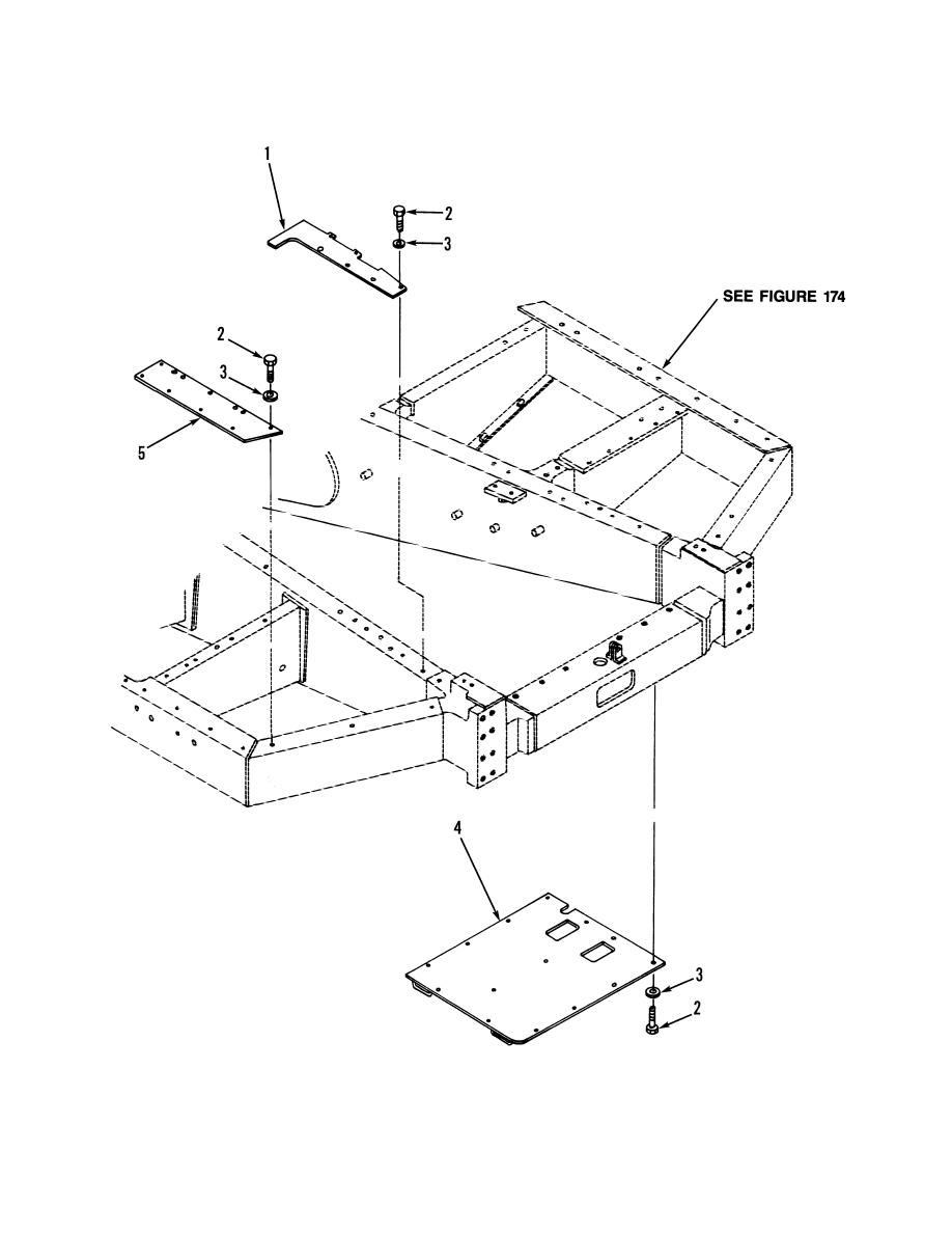 Figure 181. Tractor Frame Cover Plates and Mounting